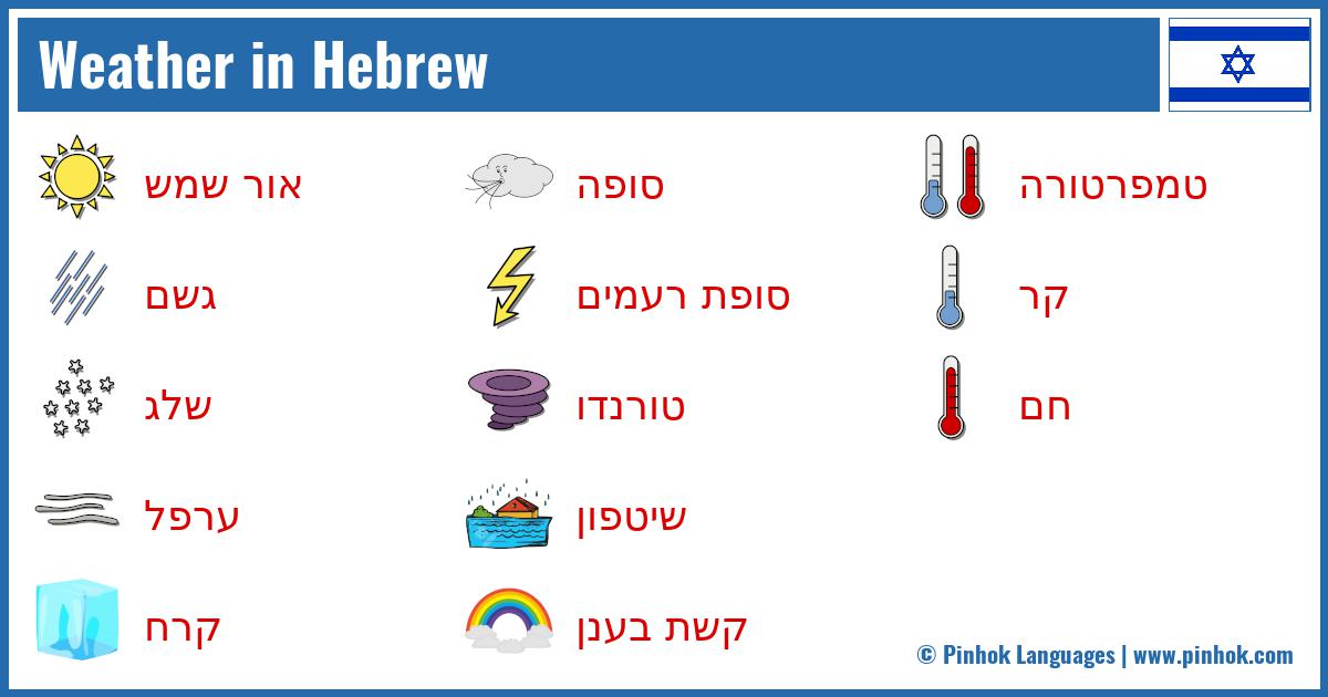 Weather in Hebrew