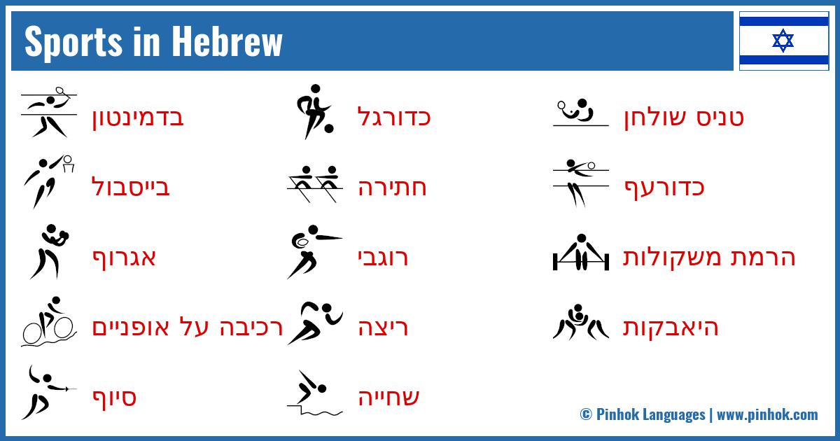 Sports in Hebrew