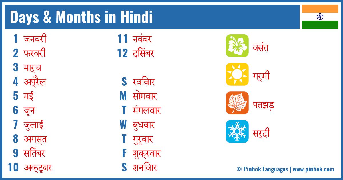Days & Months in Hindi