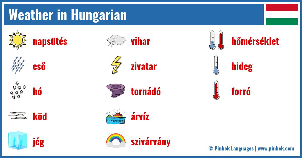 Weather in Hungarian