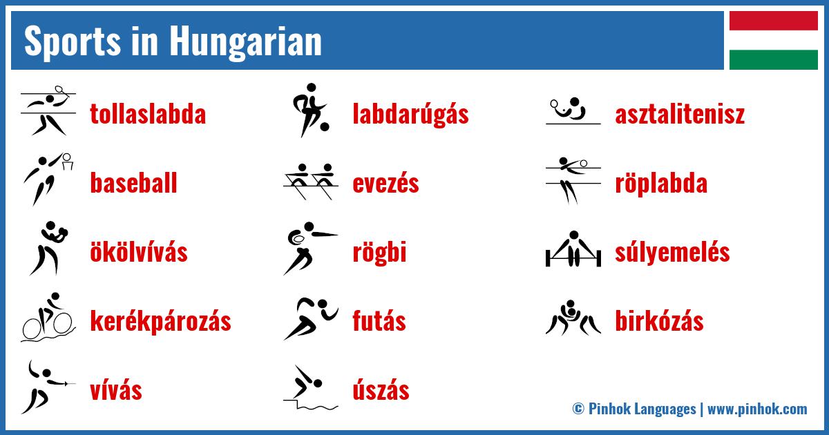 Sports in Hungarian