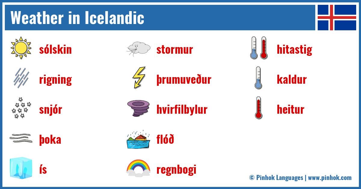 Weather in Icelandic