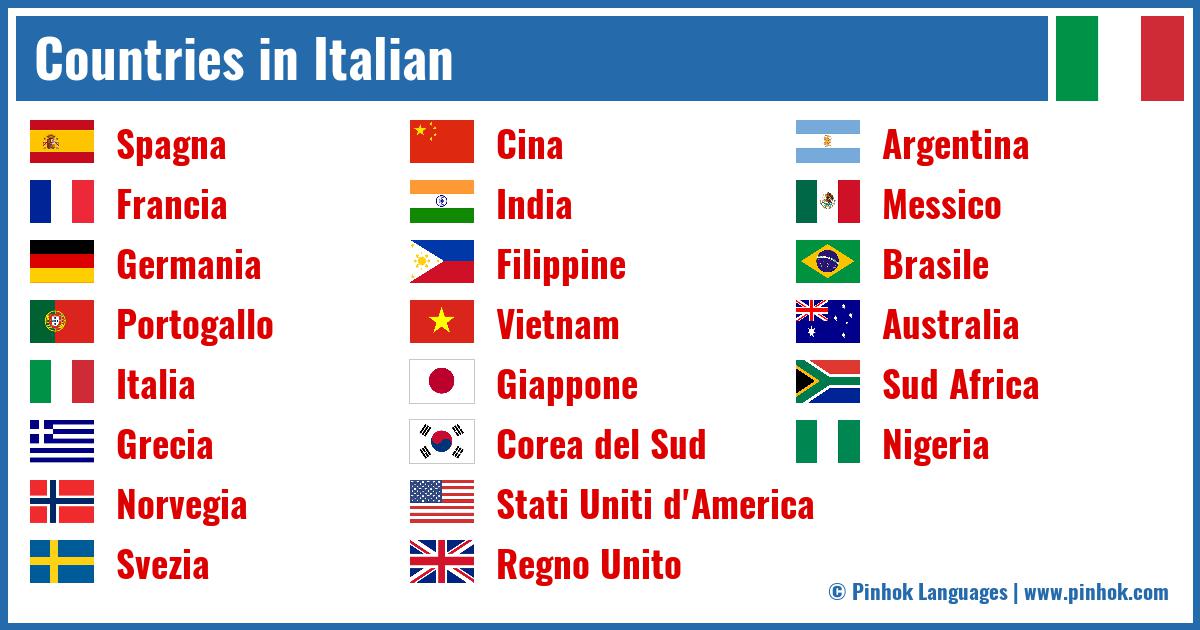 Countries in Italian