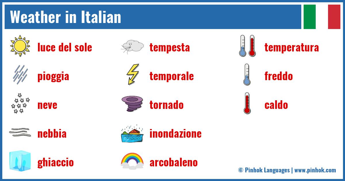 Weather in Italian