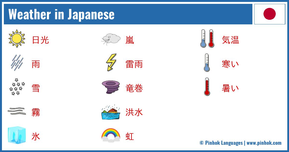 Weather in Japanese