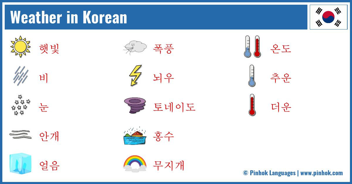 Weather in Korean