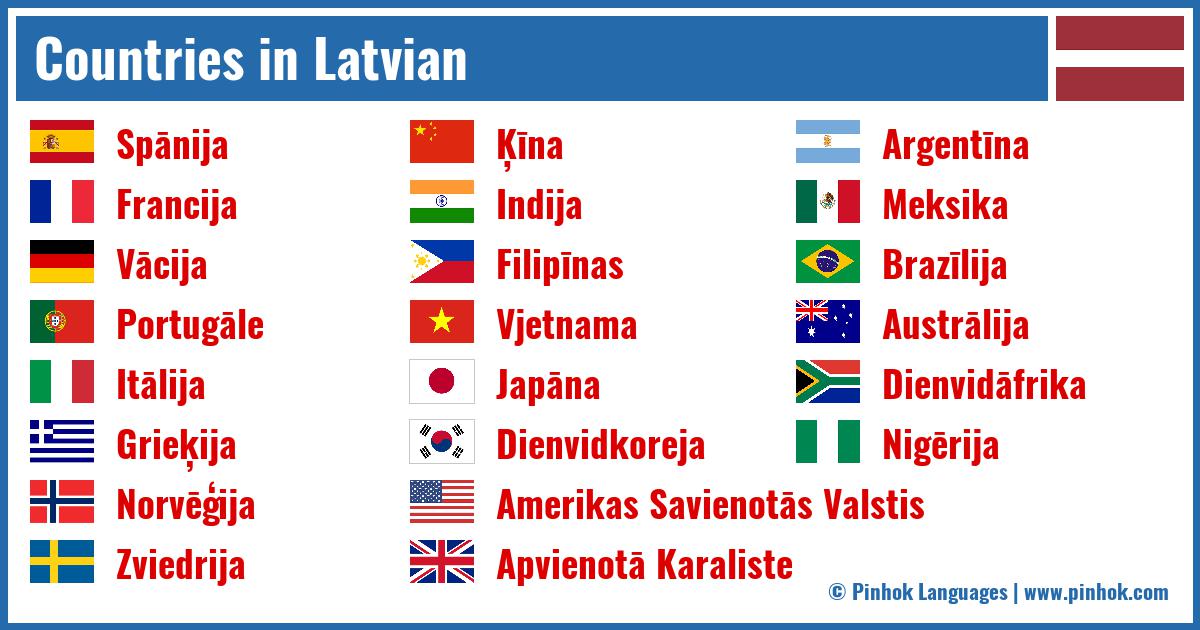Countries in Latvian