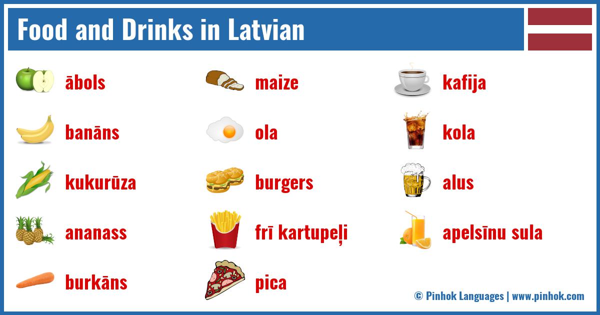 Food and Drinks in Latvian