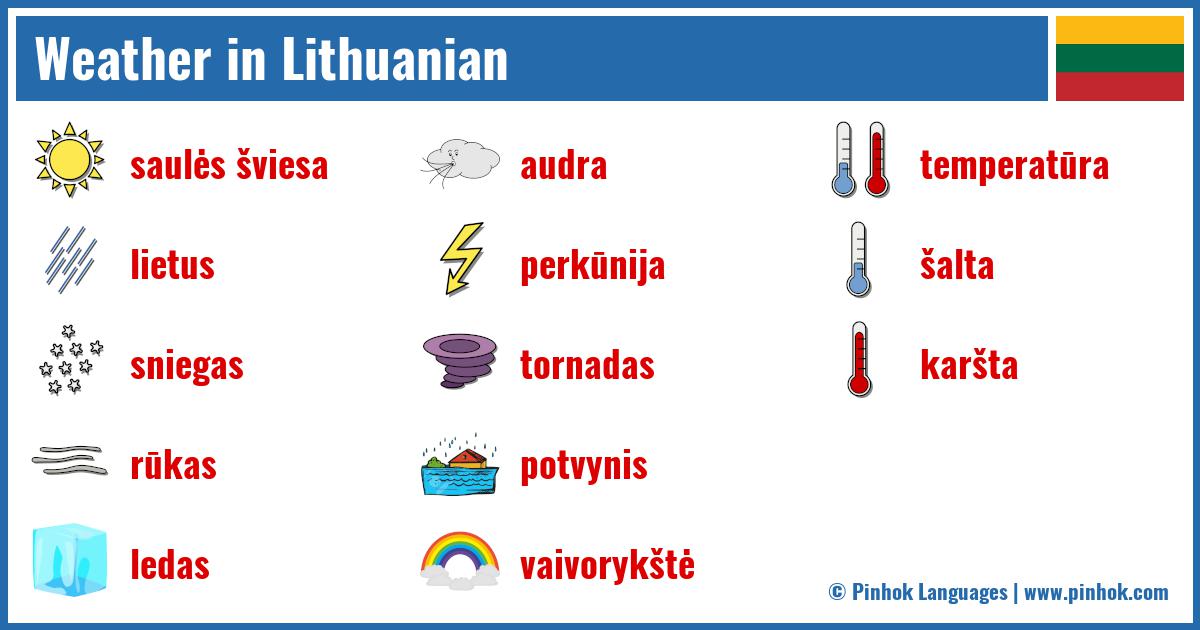 Weather in Lithuanian