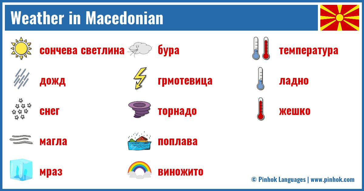 Weather in Macedonian