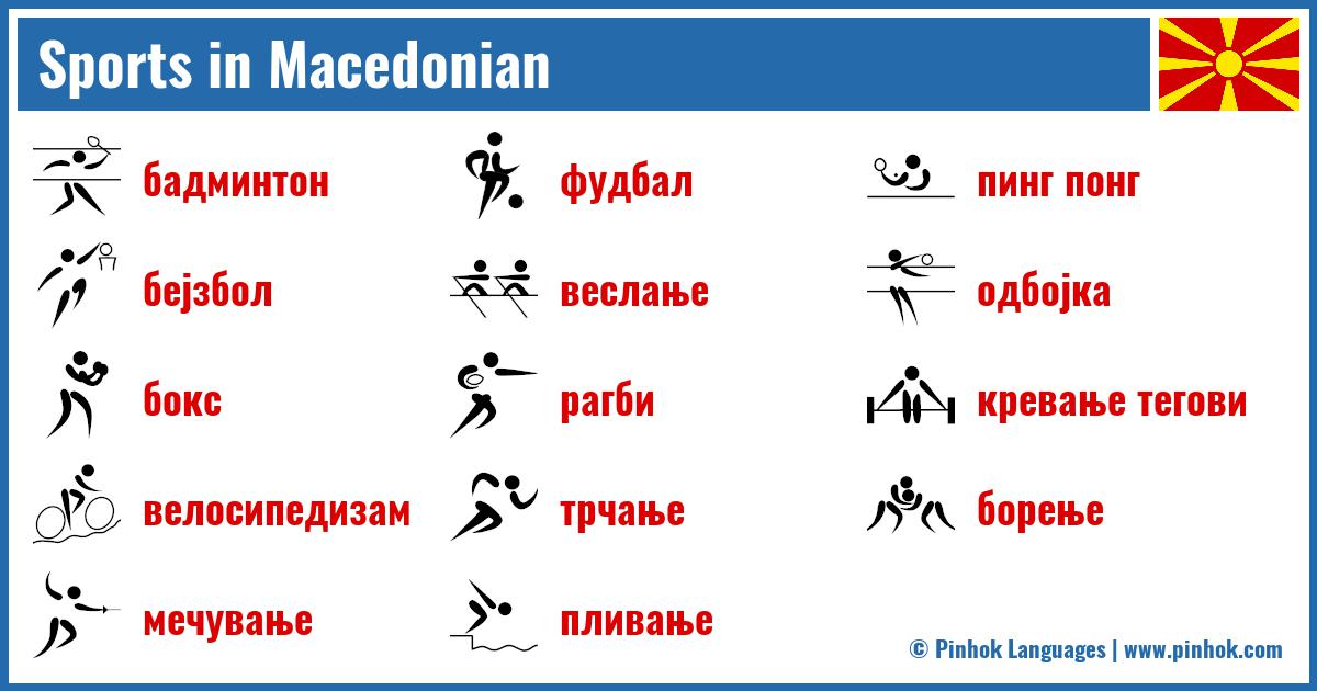 Sports in Macedonian