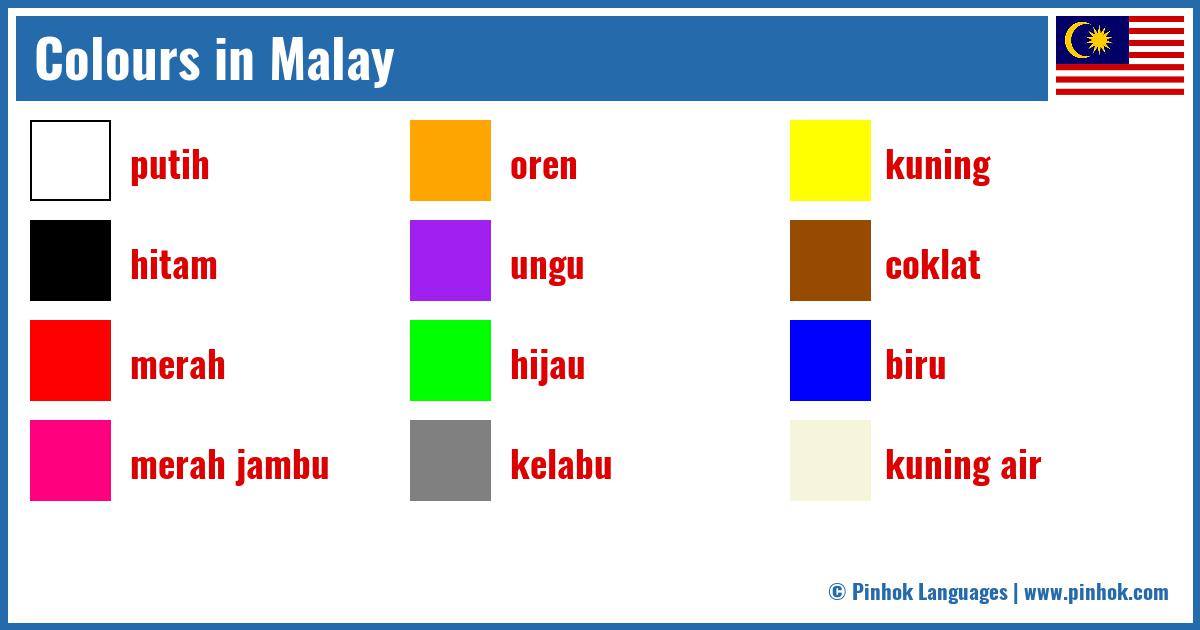 Colours in Malay