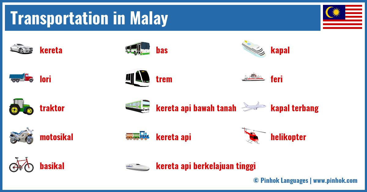 Transportation in Malay