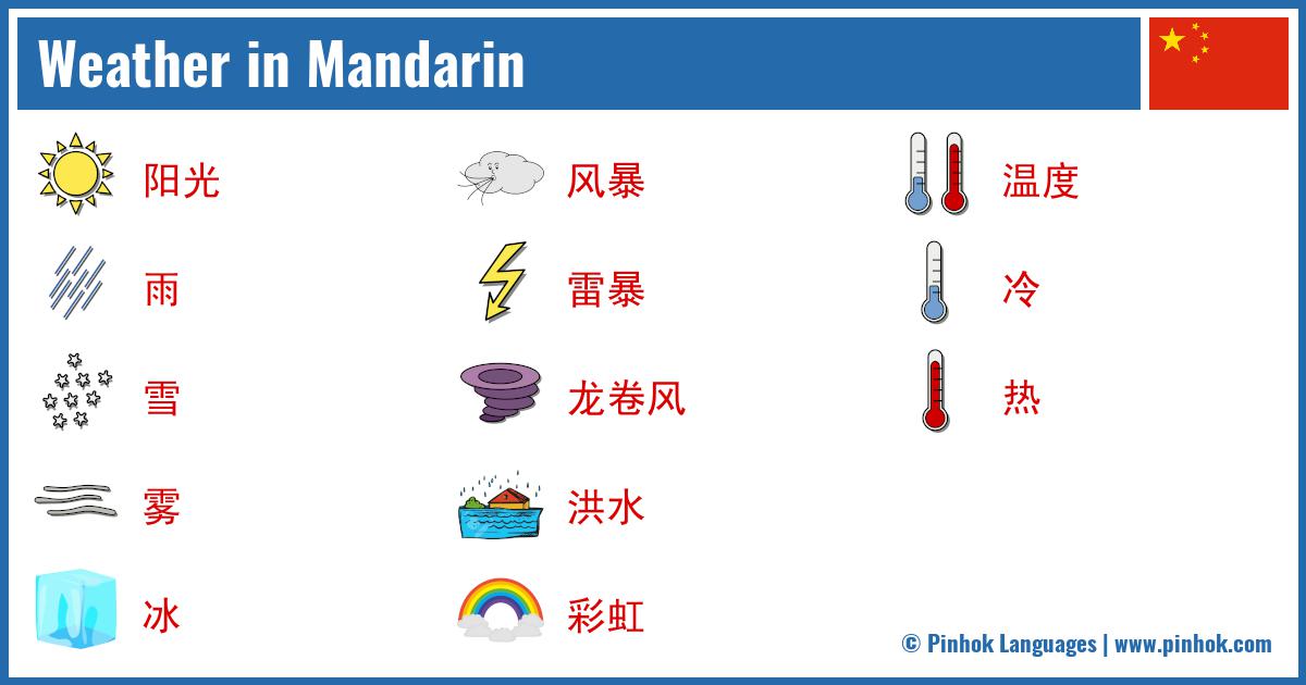 Weather in Mandarin