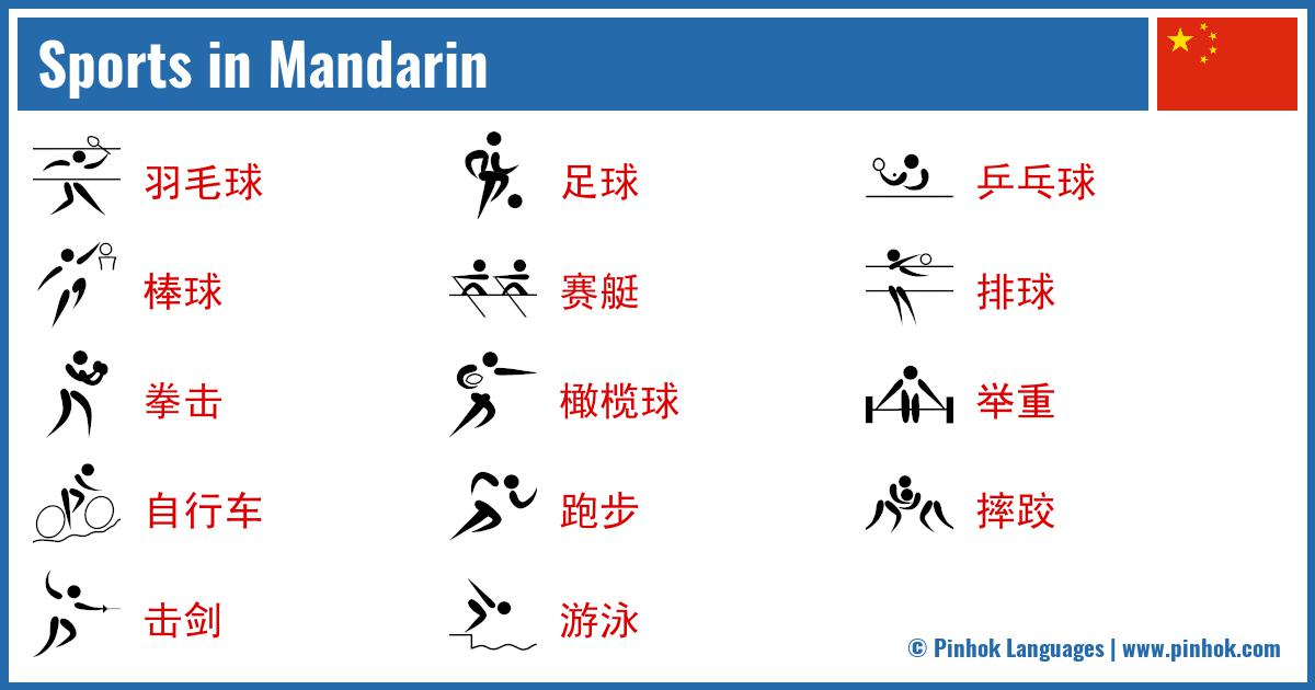 Sports in Mandarin