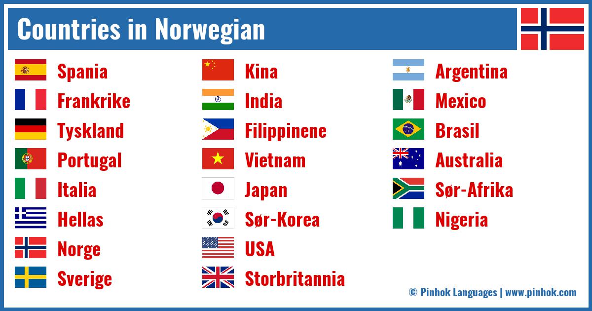Countries in Norwegian