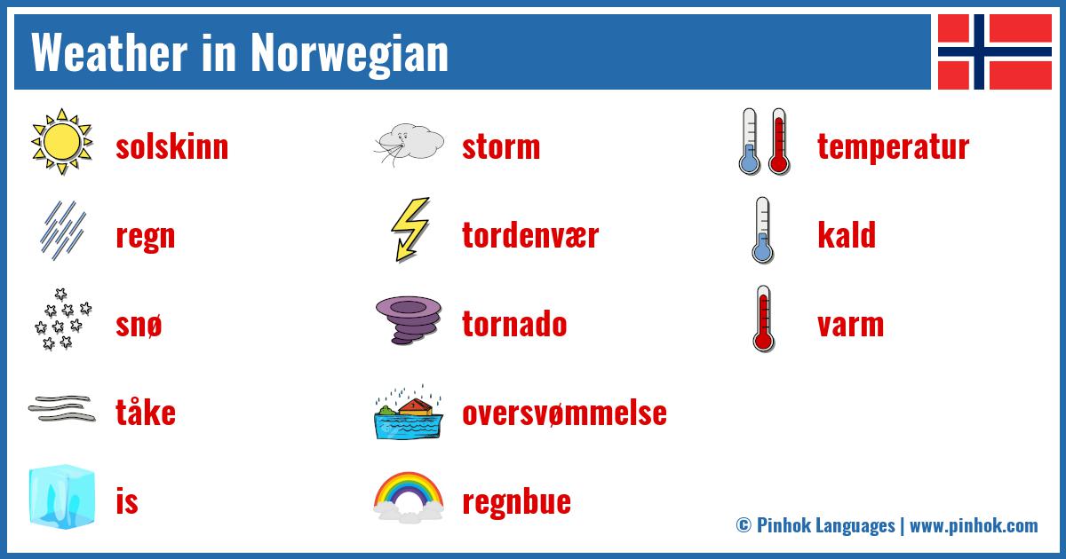 Weather in Norwegian