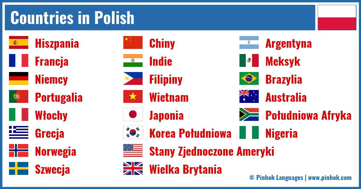 Countries in Polish