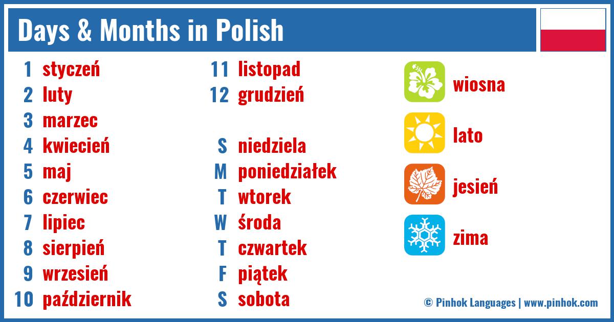 Days & Months in Polish