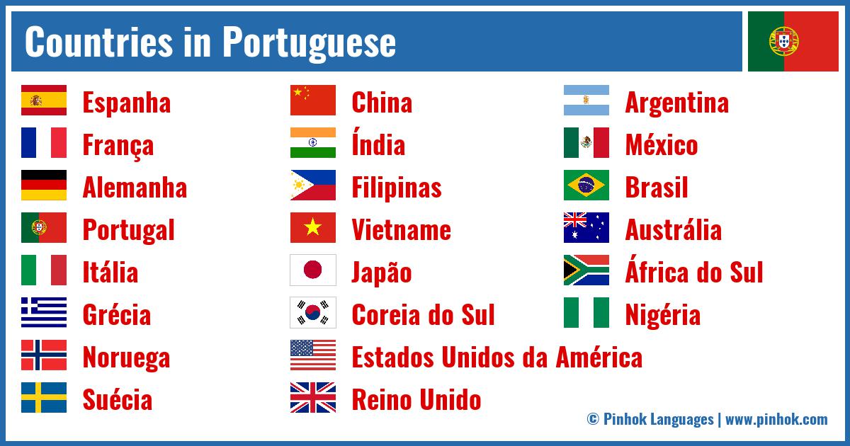 Countries in Portuguese