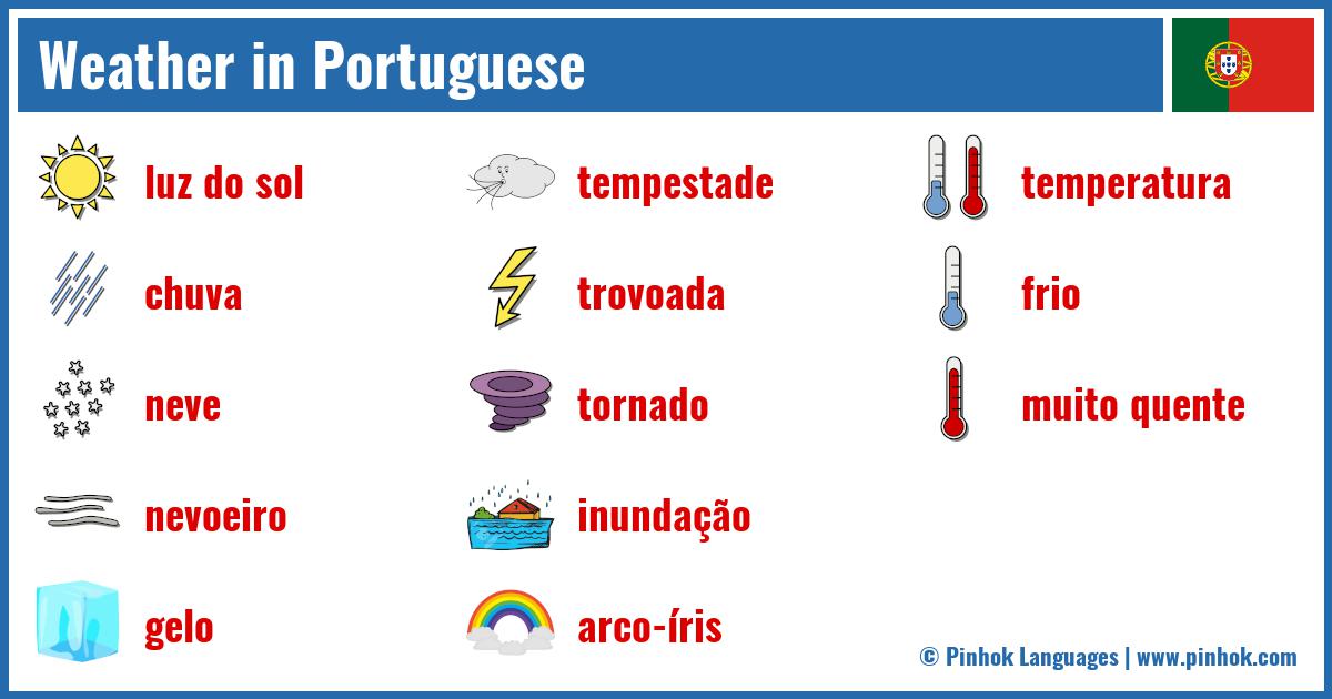 Weather in Portuguese