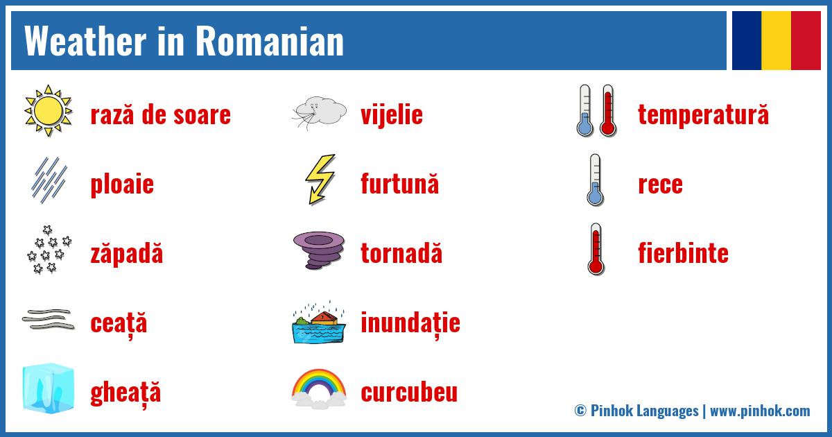 Weather in Romanian