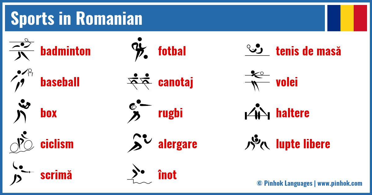Sports in Romanian