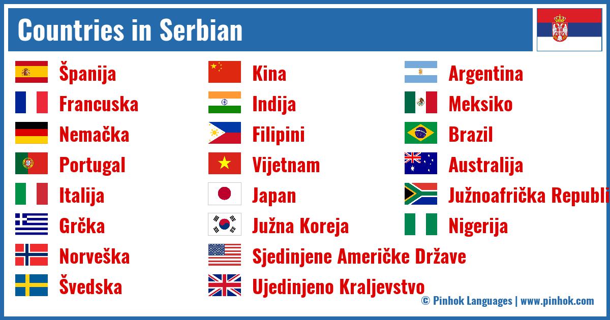 Countries in Serbian