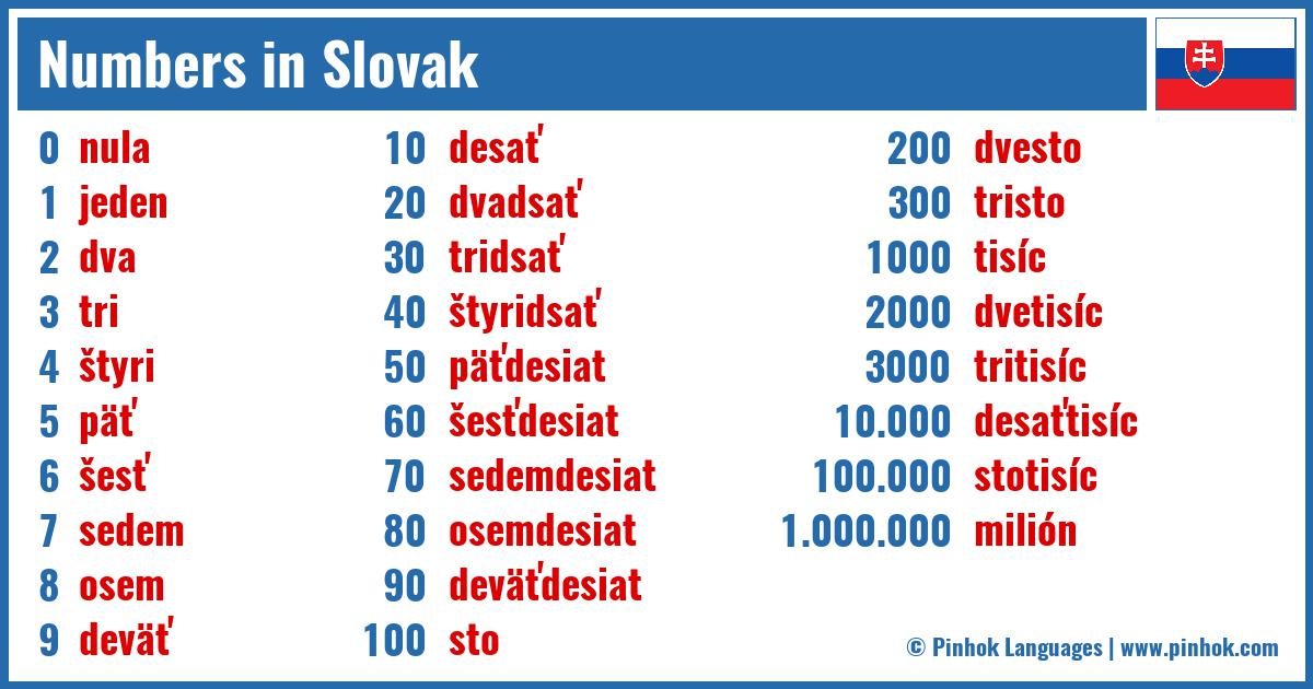 Numbers in Slovak