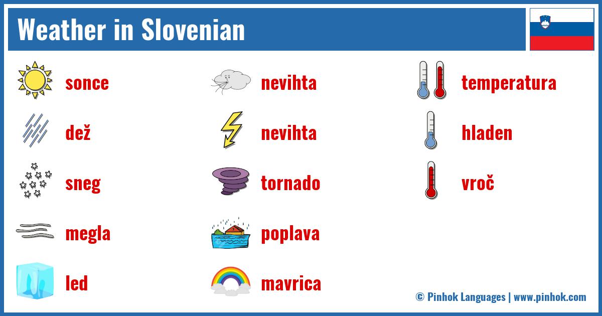 Weather in Slovenian