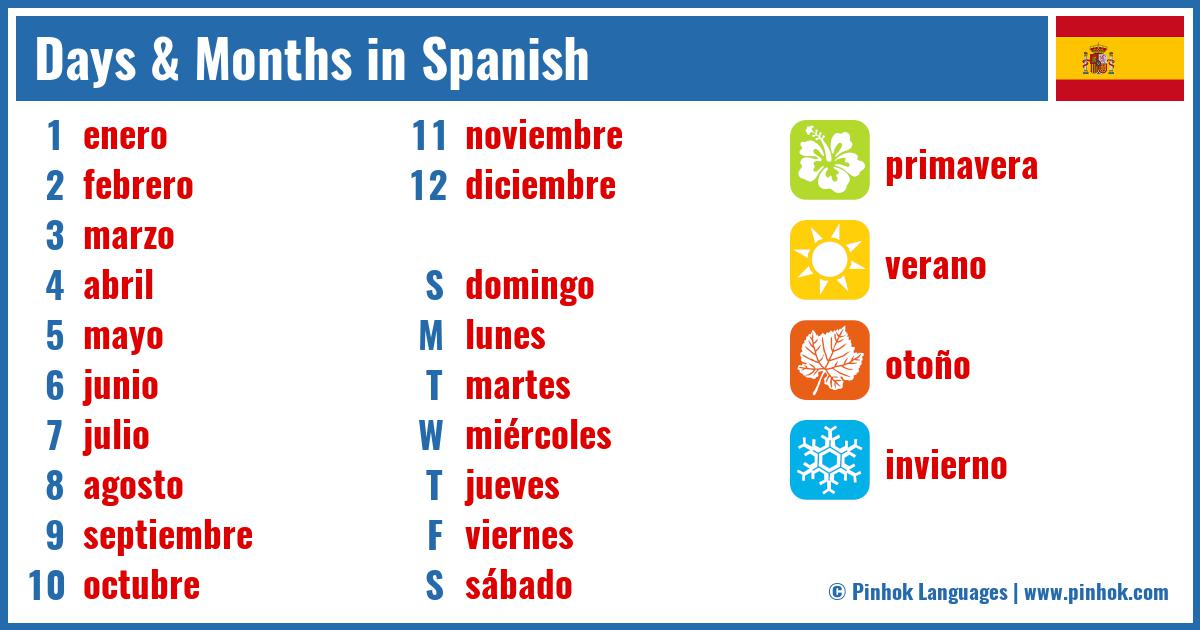 Days & Months in Spanish