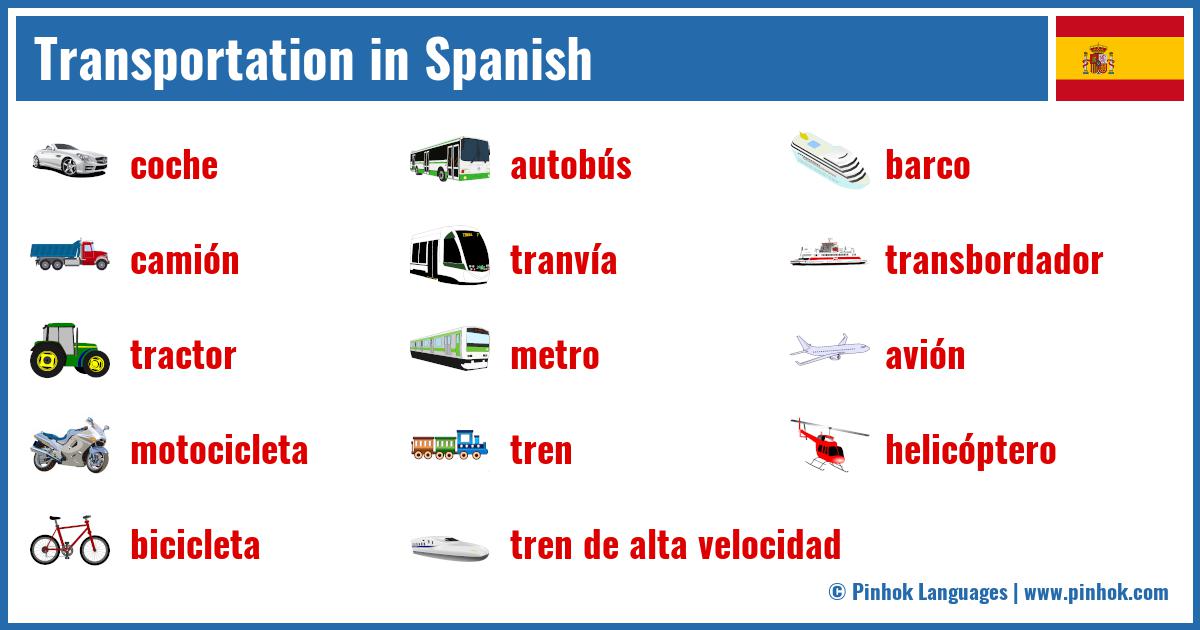 Transportation In Spanish