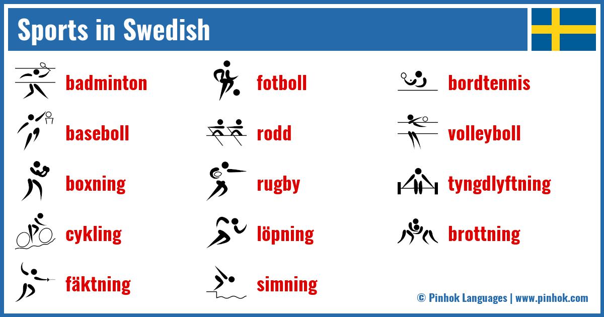 Sports in Swedish