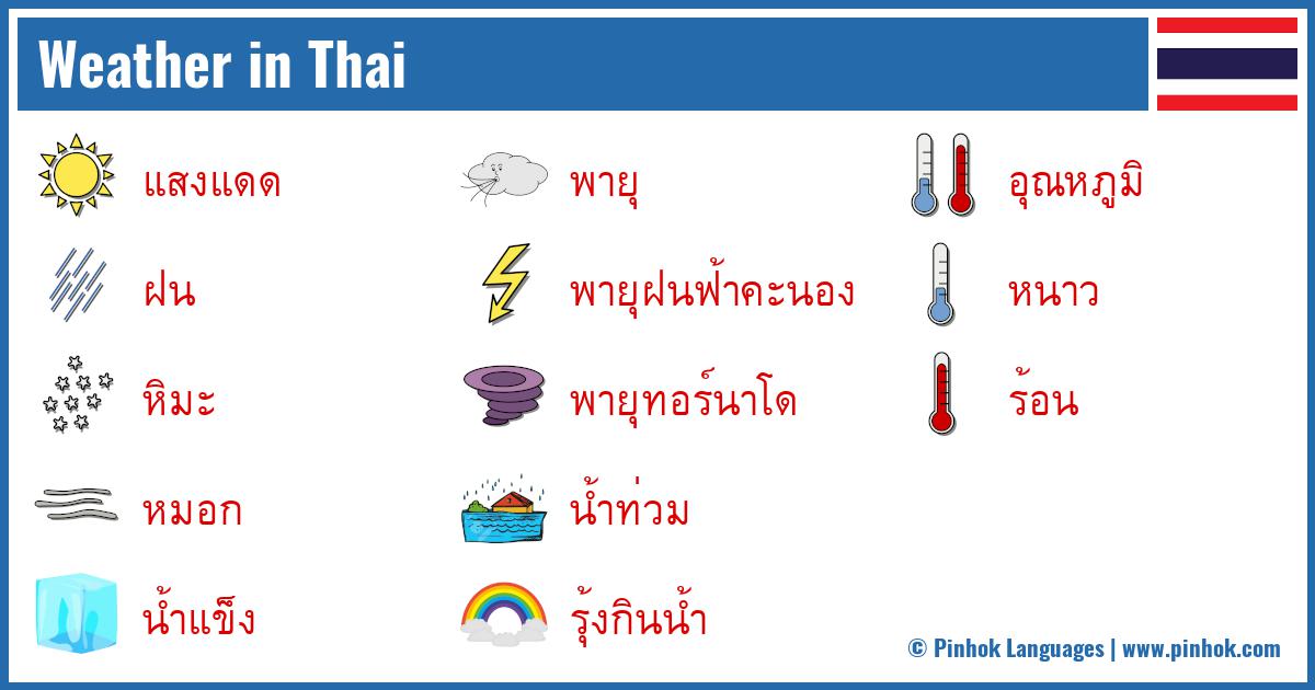 Weather in Thai