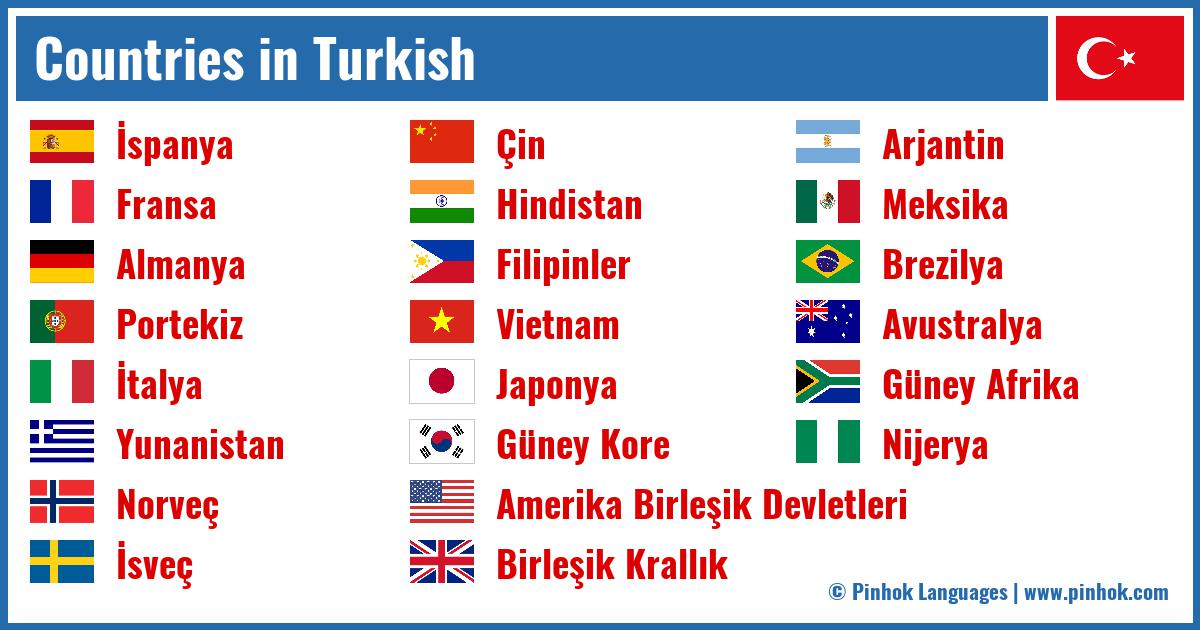 Countries in Turkish
