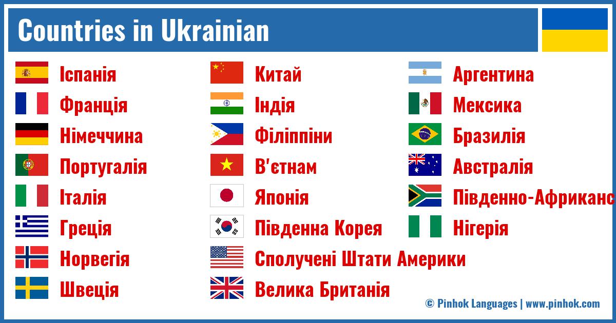 Countries in Ukrainian