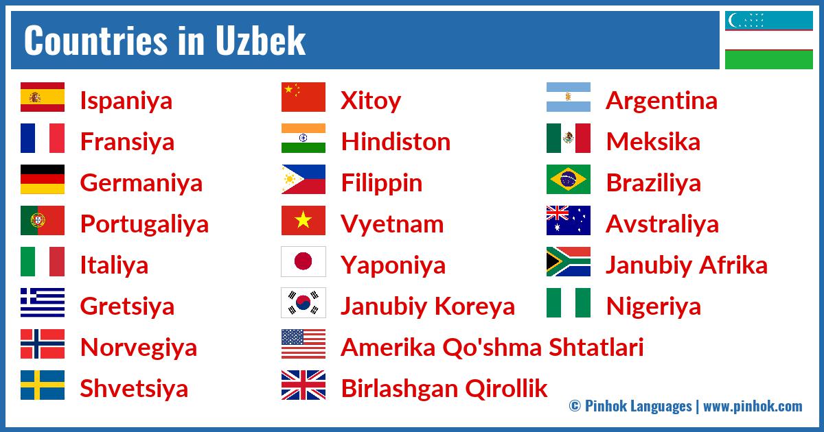 Countries in Uzbek