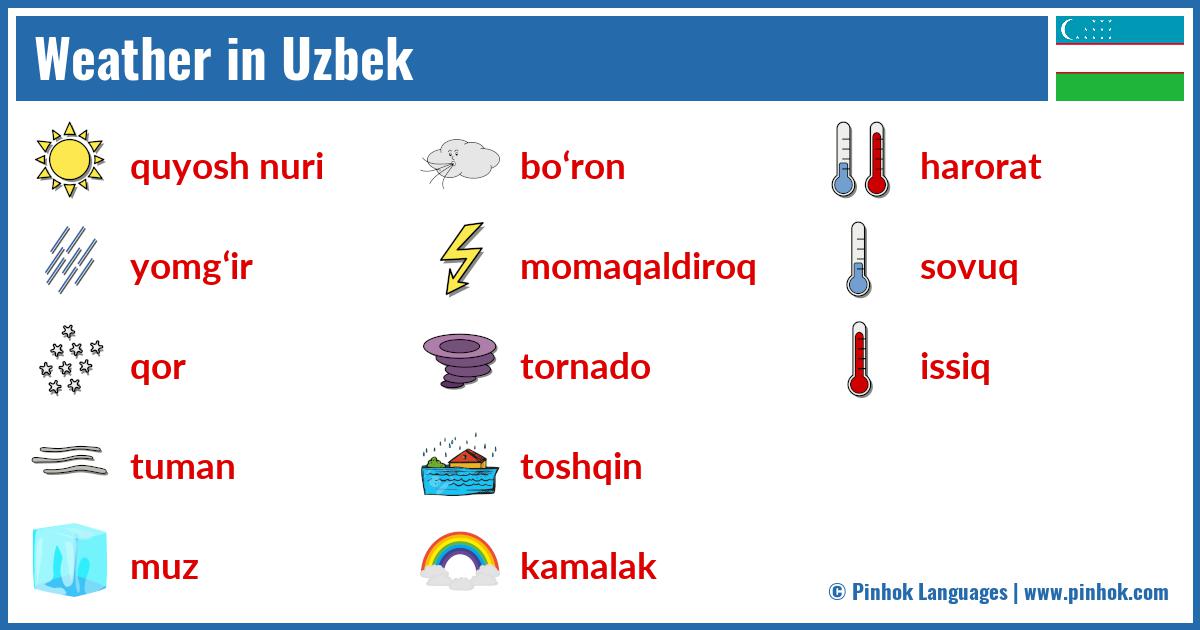 Weather in Uzbek