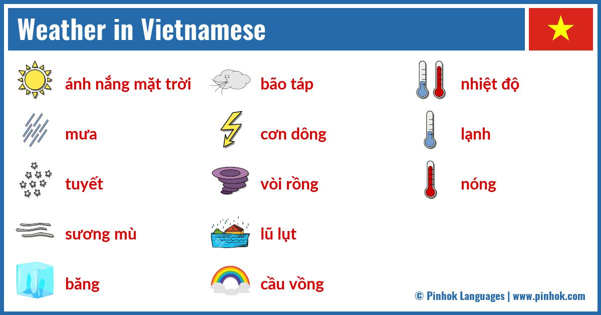 Weather in Vietnamese