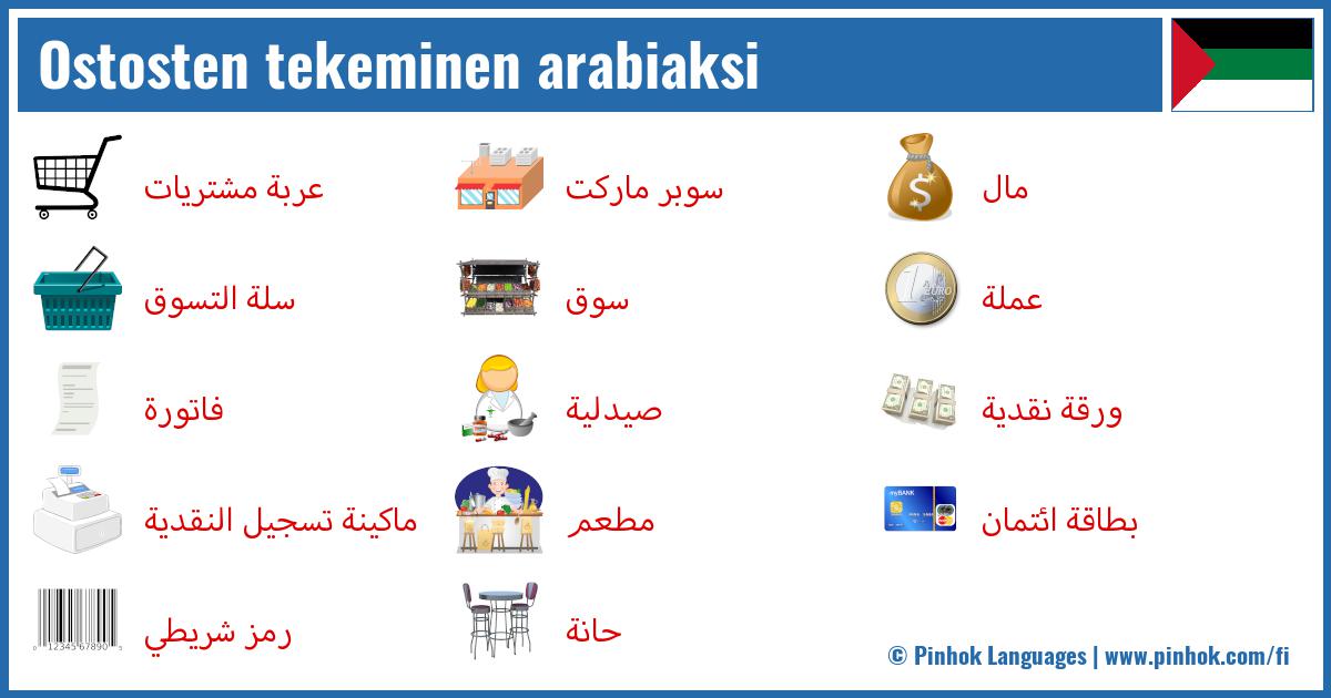 Ostosten tekeminen arabiaksi