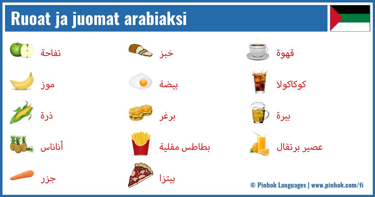 Ruoat ja juomat arabiaksi