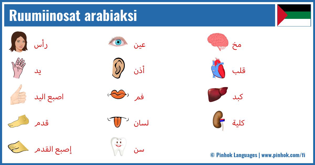 Ruumiinosat arabiaksi