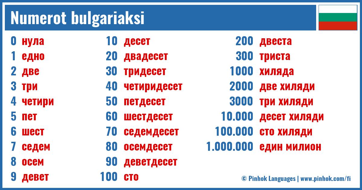 Numerot bulgariaksi