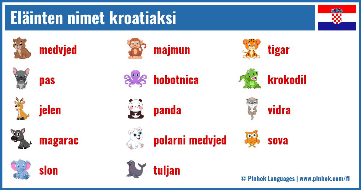 Eläinten nimet kroatiaksi