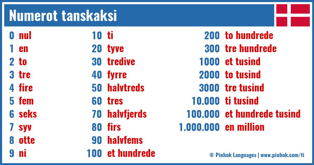 Numerot tanskaksi