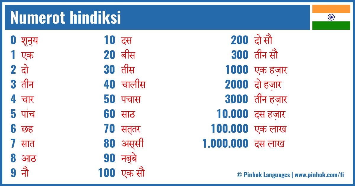 Numerot hindiksi