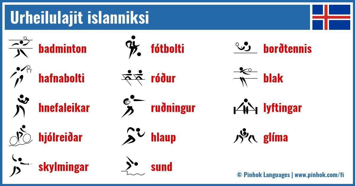 Urheilulajit islanniksi