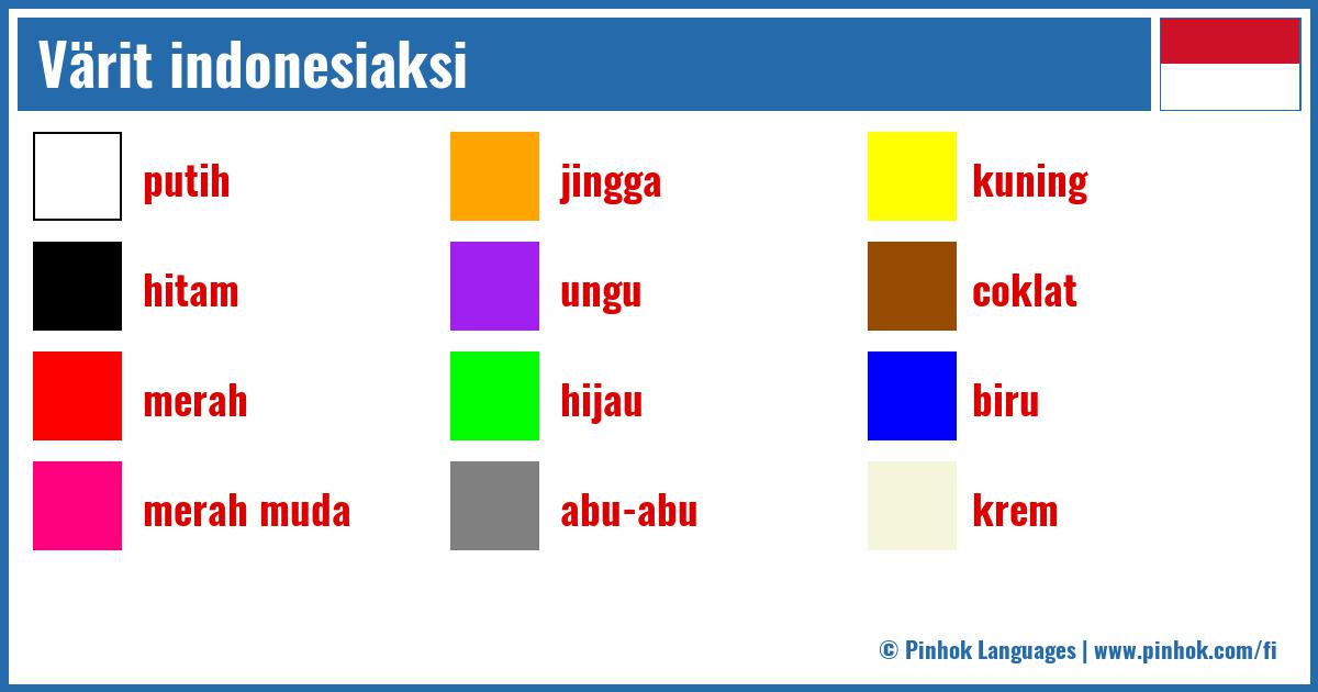 Värit indonesiaksi