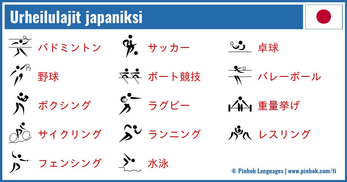 Urheilulajit japaniksi
