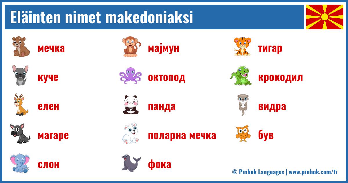 Eläinten nimet makedoniaksi